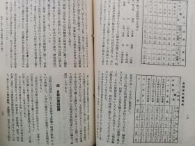 1938年10月【日军部外密文件】《偕行社 特报》第39号一册全！张家口附近轻装甲车队战斗经过，最近军人军属自杀的调查。应用战术