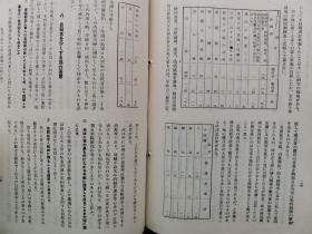 1938年10月【日军部外密文件】《偕行社 特报》第39号一册全！张家口附近轻装甲车队战斗经过，最近军人军属自杀的调查。应用战术