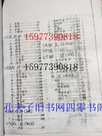 龙胜中医验方秘方汇编 第二辑 每方都有献方人名 16开170页【请看描述】