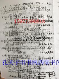 龙胜中医验方秘方汇编 第二辑 每方都有献方人名 16开170页【请看描述】