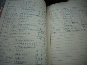 1965年【王毅斋】履历表等一本！曾任河南大学教授兼秘书长、河南省人民政府委员、中南军政委员会委员、河南省副省长、河南省政协副主席