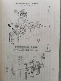 1938年10月【日军部外密文件】《偕行社 特报》第39号一册全！张家口附近轻装甲车队战斗经过，最近军人军属自杀的调查。应用战术