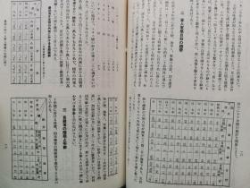 1938年10月【日军部外密文件】《偕行社 特报》第39号一册全！张家口附近轻装甲车队战斗经过，最近军人军属自杀的调查。应用战术