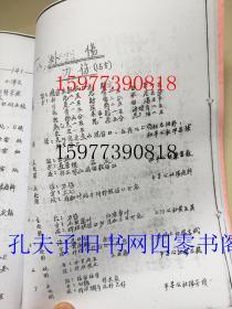 龙胜中医验方秘方汇编 第二辑 每方都有献方人名 16开170页【请看描述】