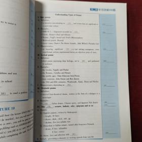 星火英语·巅峰训练：英语专业8级标准听力（有光盘）