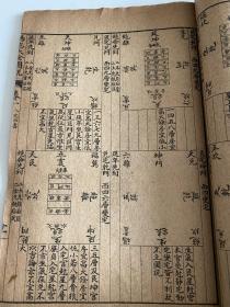 阳宅大全 八宅四书 卷一到卷三 共一册 1915年 上海铸记书局