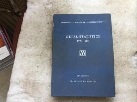 METAL STATISTICS (1970-1980)