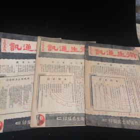 卫生通讯 第六卷第一期 第六卷第二期  第六卷第三期1946年 卫生通讯复刊号等三册合售（上将王陵基题字）