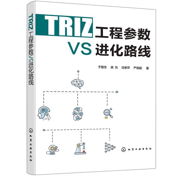 TRIZ工程参数VS进化路线