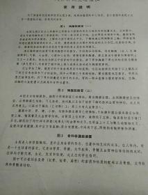 人体解剖生理挂图，主要供培训半农半医试用，图，1胸腹腔器官，2胸腔腹器官，3骨和骨连结装置，4全身肌肉，6呼吸器，7泌尿器，8女性生殖器，9循环系统，1O神针系统，11感觉器，12感觉器，1一12，少5消化器，特大张，5张