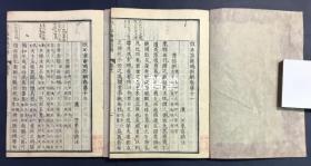 《淮南鸿烈解》1套10册21卷全，和刻本，汉文，宽政10年，1798年版，在《淮南子》原文之后及上栏加以注释批评，东汉高诱注，明代茅坤批评，西汉淮南王刘安及其门客原著，以道家思想为主，糅合儒家，法家，阴阳家的思想，杂家名品。