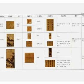 w 《印学研究》第十六辑 地域印风研究专辑