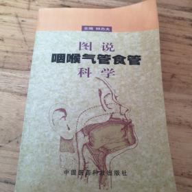 图说咽喉气管食管科学