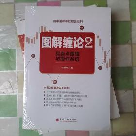 图解缠论2——买卖点逻辑与操作系统