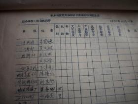 补图，勿订购！！！1982年~河南省温县孟县辉县修武县原阳县汲县封丘县延津县等【知识分子登记表】20本！另有一本【知识分子座谈会资料1本】落实党的知识分子政策，错划右派，平反昭雪提拔使用。总厚11厘米。