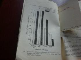 农业史料 民国二十五年南京金陵大学农学院出版 《稻胡麻斑病之研究 其三 水稻抗病性之继续研究》