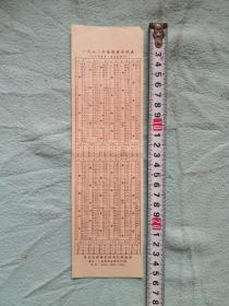 1952年阴阳历对照表