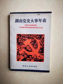 文史类：湖南党史大事年表（新民主主义革命时期）