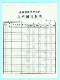 八十年代苏州市教学仪器厂生产统计报表，空白未填写，背面干净，长19厘米，宽25.5厘米，尺寸较大，折叠邮寄