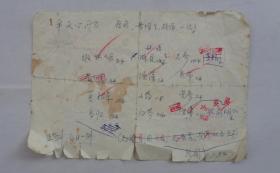 水利研究所流出 鲍国宝（1899年5月5日-1978年10月5日），广东香山人。中国电力工程专家，国家一级工程师。 鲍国宝 七十年代中医处方7张 货号：第39书架—C层