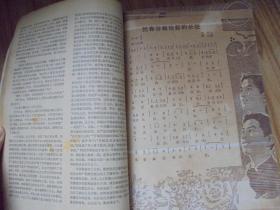 青年一代 1979 （1~4）+ 1980（1~6） 合订本