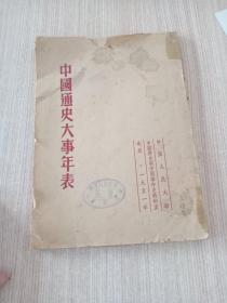 中国通史大事年表（1951年）