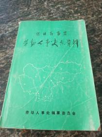 《锡林郭勒盟劳动人事史志资料》