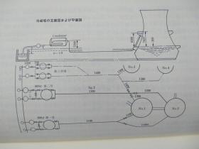 阜新火力发电所的最后     日文原版    二战前满洲国时代阜新发电厂的全记录