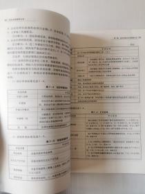 2012年版全国招标师职业水平考试辅导教材：招标采购案例分析