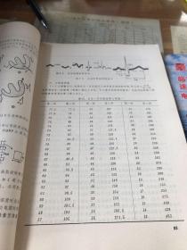 内科学