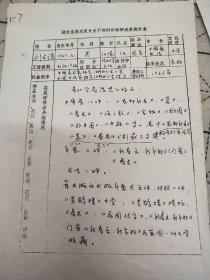 著名畫家劉文諶填寫創(chuàng)作統(tǒng)計(jì)表