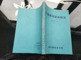 工程師用圖表便覽
