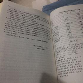 阿坝州川西林业局志