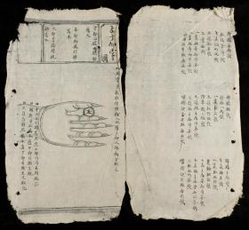 【提供资料信息服务】越南珍贵古籍  《脉法》