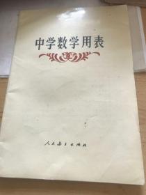 中学数学用表