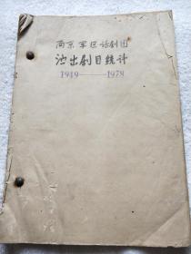 《南京军区前线话剧团演出剧目统计 1949-1986》稿本一部【话剧史料，前线话剧团】