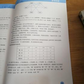 图解小学数学思维训练题（4年级）第2版