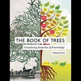 Book of Trees 进口艺术 树之书 思维图 树状视觉