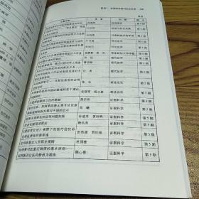 中国证据法治发展报告（2011）
