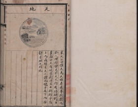 【提供资料信息服务】白猿图说.12卷.彩绘旧钞本