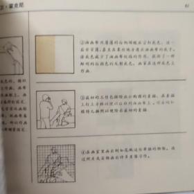 油画技法，现代西方名画家及其技巧