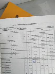 江苏省建筑与装饰工程计价定额(上下册书顶部有水印，下册内页有划线，请谨慎下单付款)