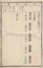 东阳长衢郭氏宗谱影印本