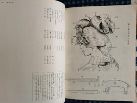 《  日本の美术3   No. 23  结发と发饰》 1968年