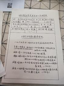 著名畫家劉文諶