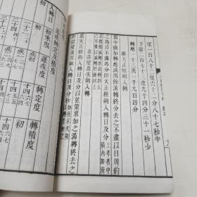 乾隆四年校刊。钦定元史（卷五十四至卷五十六）