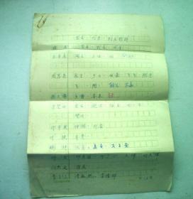 笔名、代号、别名材料共5页（1980年广东省档案馆）