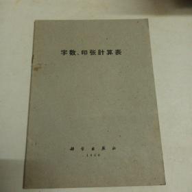 字数 印张计算表