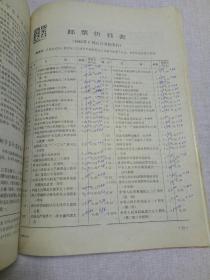 集邮 1982-1986 自制合订