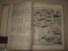 清末老地图 1911年《大日本新地图地理统计表》16开精装  日本各城市市街图 台湾 朝鲜 满洲南部